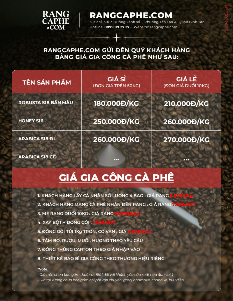 Bảng giá gia công cà phê